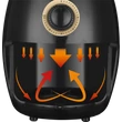 ARDES 1K32 2 literes Air Fryer forrólevegős sütő, olajsütő