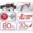 Tefal KUKTA 6L  CLIPSO MINUT EASY P4620768