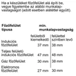 Bosch SÜTŐ BEÉPÍTHETŐ ELEKTROMOS HBG6750S1