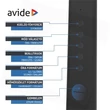 Avide ASZTALI LÁMPA LED ABLDL-OLC-6W-BL