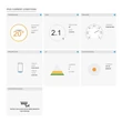 Sencor IDŐJÁRÁS ÁLLOMÁS SWS 9898 WIFI