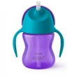 Philips AVENT ITATÓPOHÁR SCF796/02