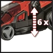 Einhell AKKUS FŰNYÍRÓ GE-CM 36/36 LI KIT (2X4,0AH)