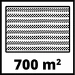 Einhell ELEKTROMOS FŰNYÍRÓ GC-EM 1600/37