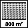 Einhell ELEKTROMOS FŰNYÍRÓ GC-EM 1800/43