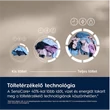 Electrolux MOSÓGÉP ELÖLTÖLTŐS GŐZ FUNKCIÓVAL EW7F2482E