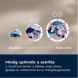 Electrolux SZÁRÍTÓGÉP HŐSZIVATTYÚS 8KG EW6D185YE