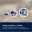 Electrolux SZÁRÍTÓGÉP HŐSZIVATTYÚS 8KG EW6D285Y