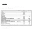 EVIDO DOMINO-I 32B indukciós domino főzőlap, 30 cm, fekete