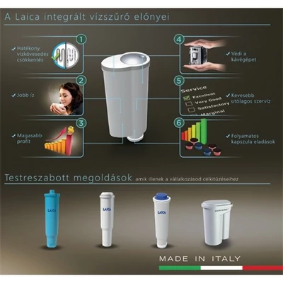 Laica VÍZLÁGYÍTÓ BETÉT EOA0002