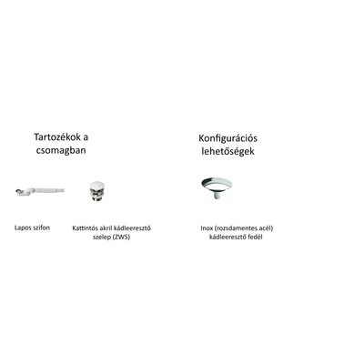 Leman kád_75x170_Blanco Brillo